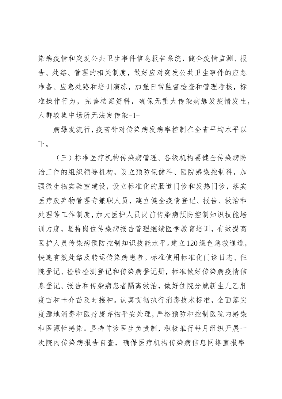 2023年传染病防治方案.docx_第2页