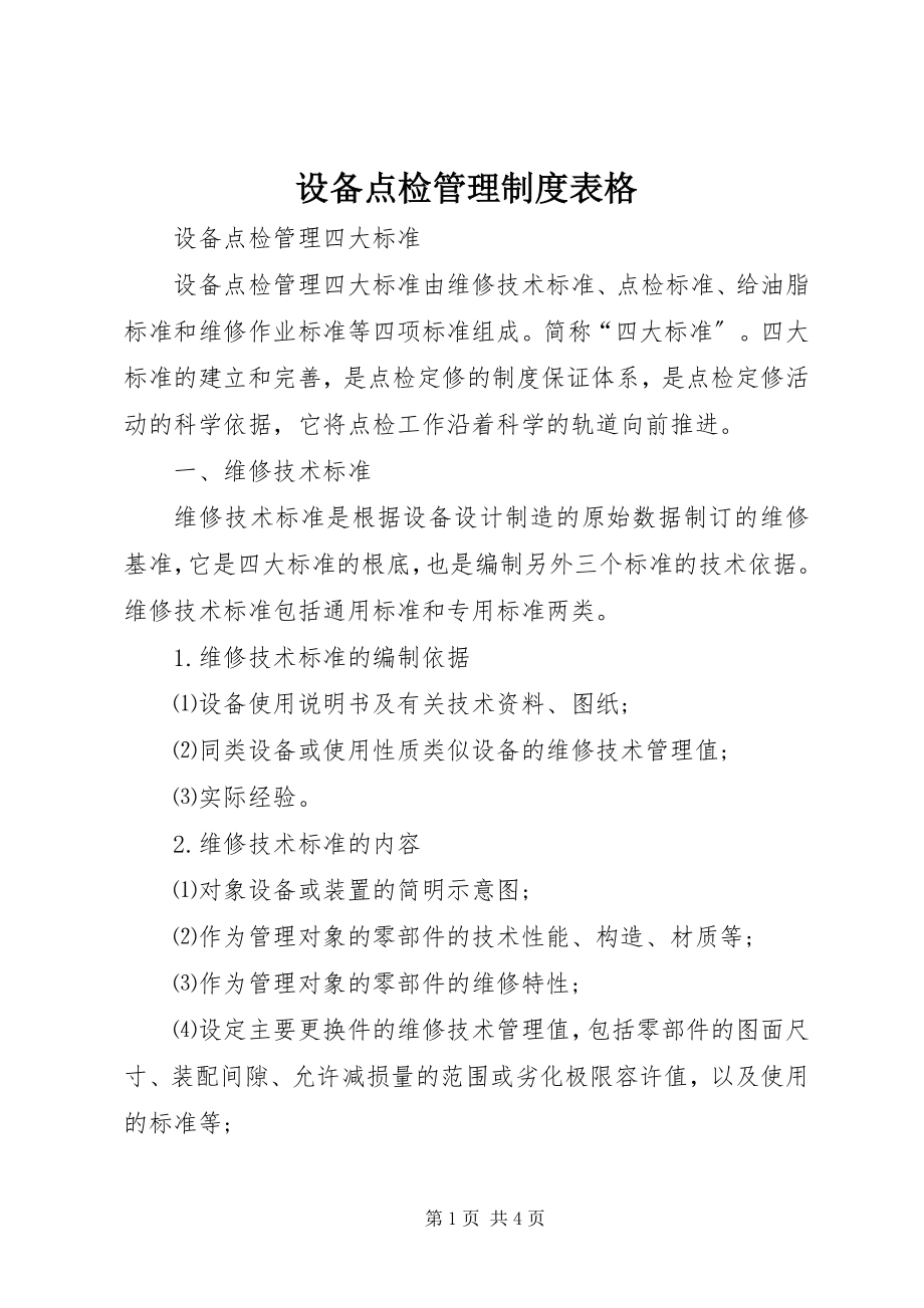 2023年设备点检管理制度表格.docx_第1页