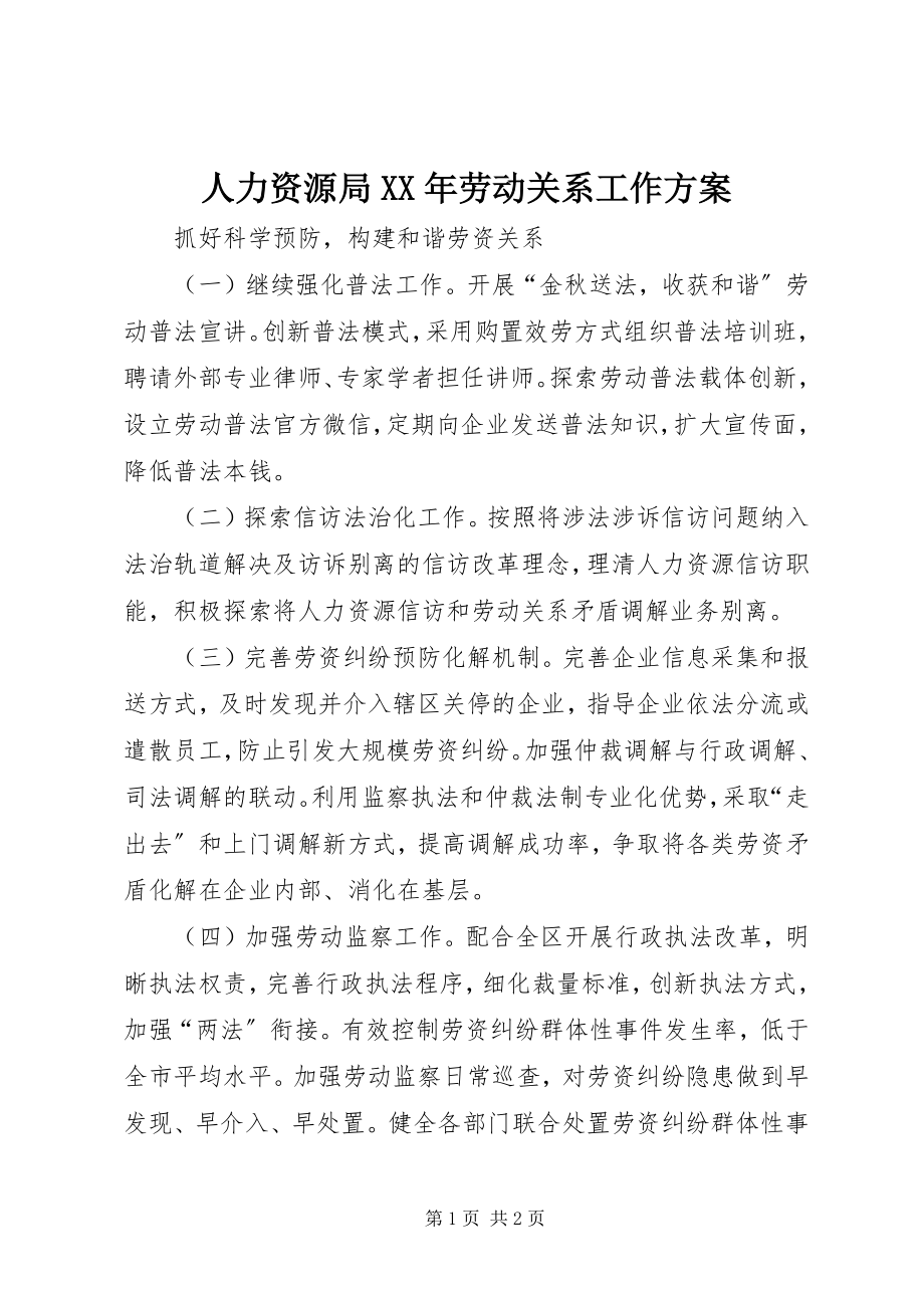 2023年人力资源局劳动关系工作计划2.docx_第1页