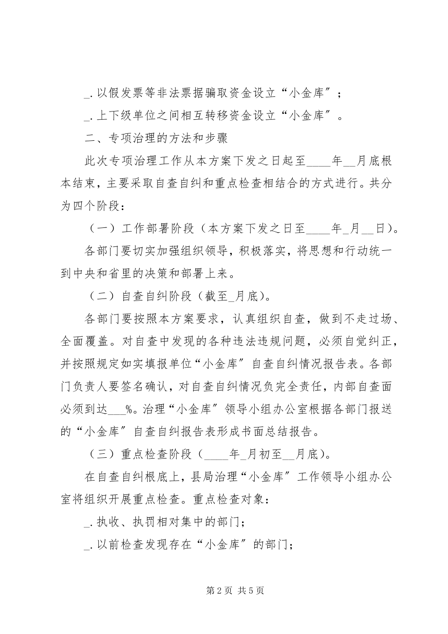 2023年县工商行政治理工作实施方案.docx_第2页