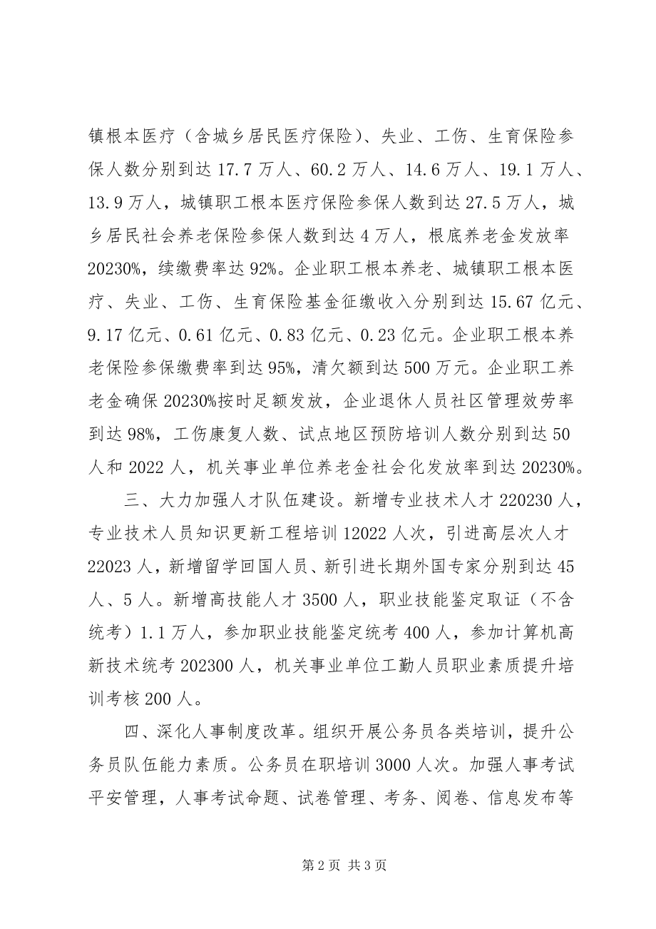 2023年人力资源和社会保障事业发展工作计划.docx_第2页