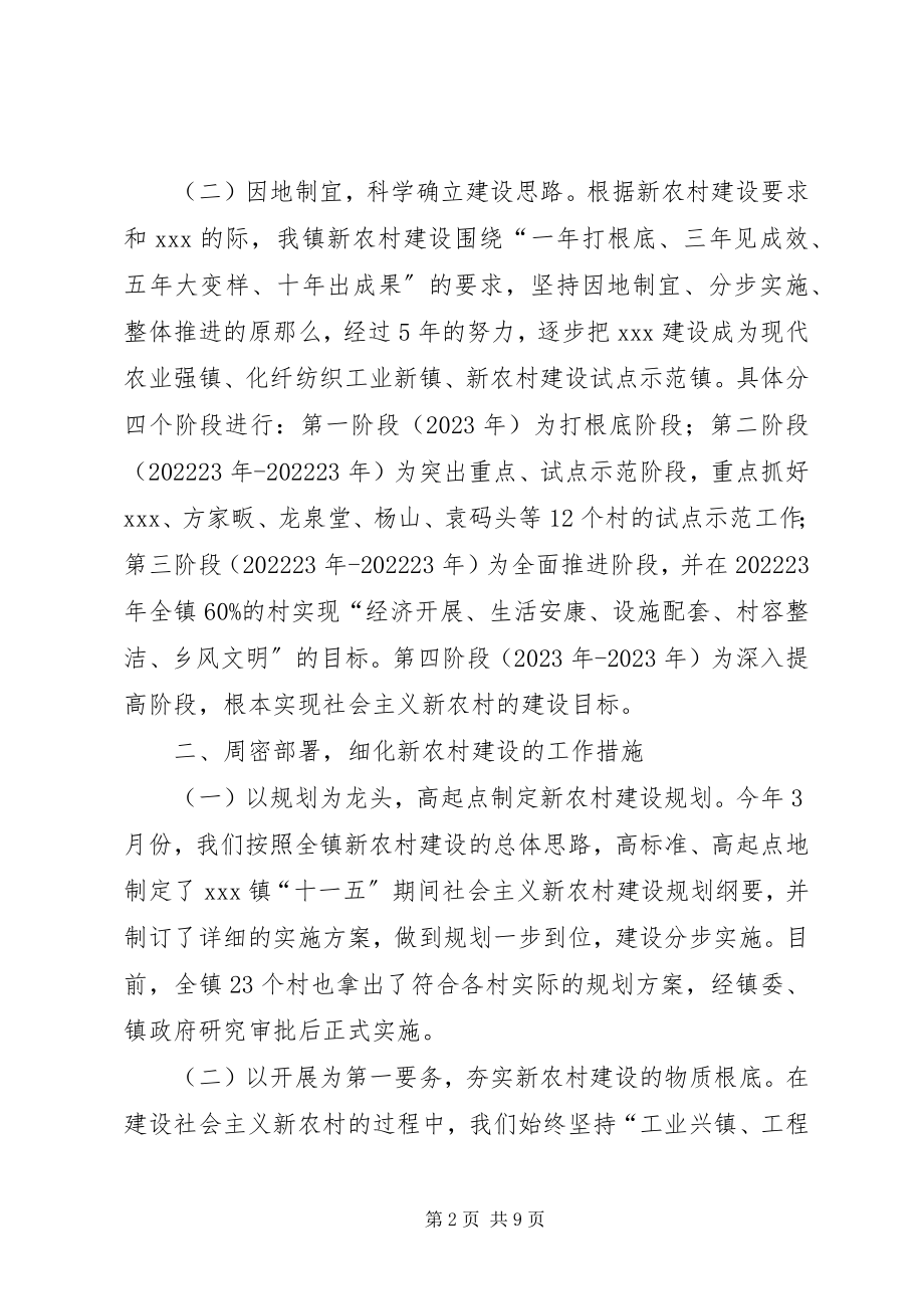 2023年眸镇新农村建设总结汇报材料.docx_第2页