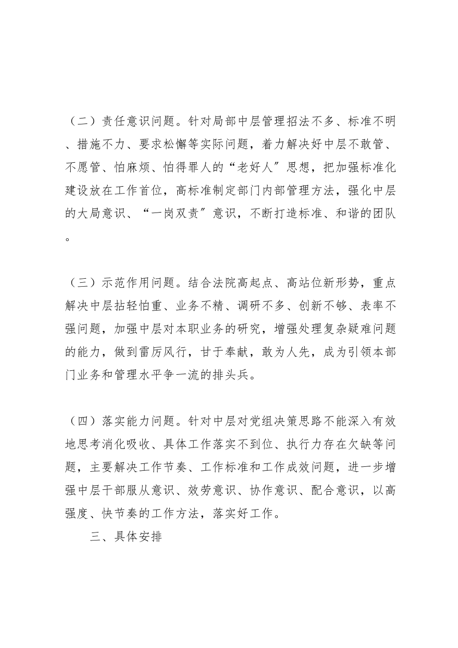 2023年法院干部解放思想开拓创新主题活动方案.doc_第2页