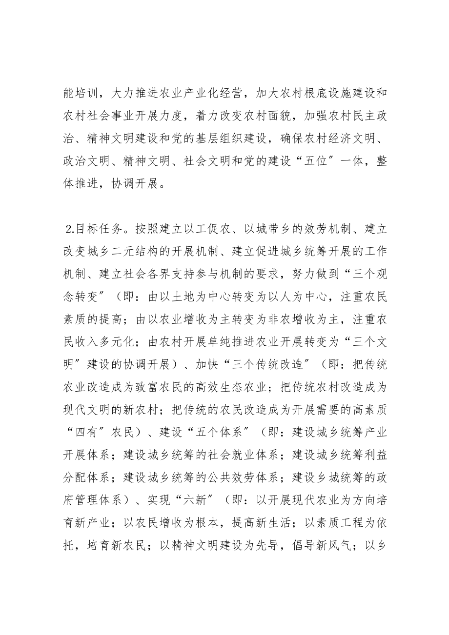 2023年关于加快社会主义新农村建设的实施方案 5.doc_第2页