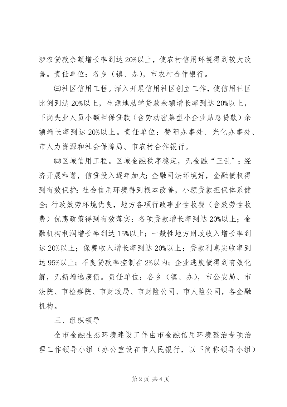 2023年金融生态环境建设实施办法.docx_第2页