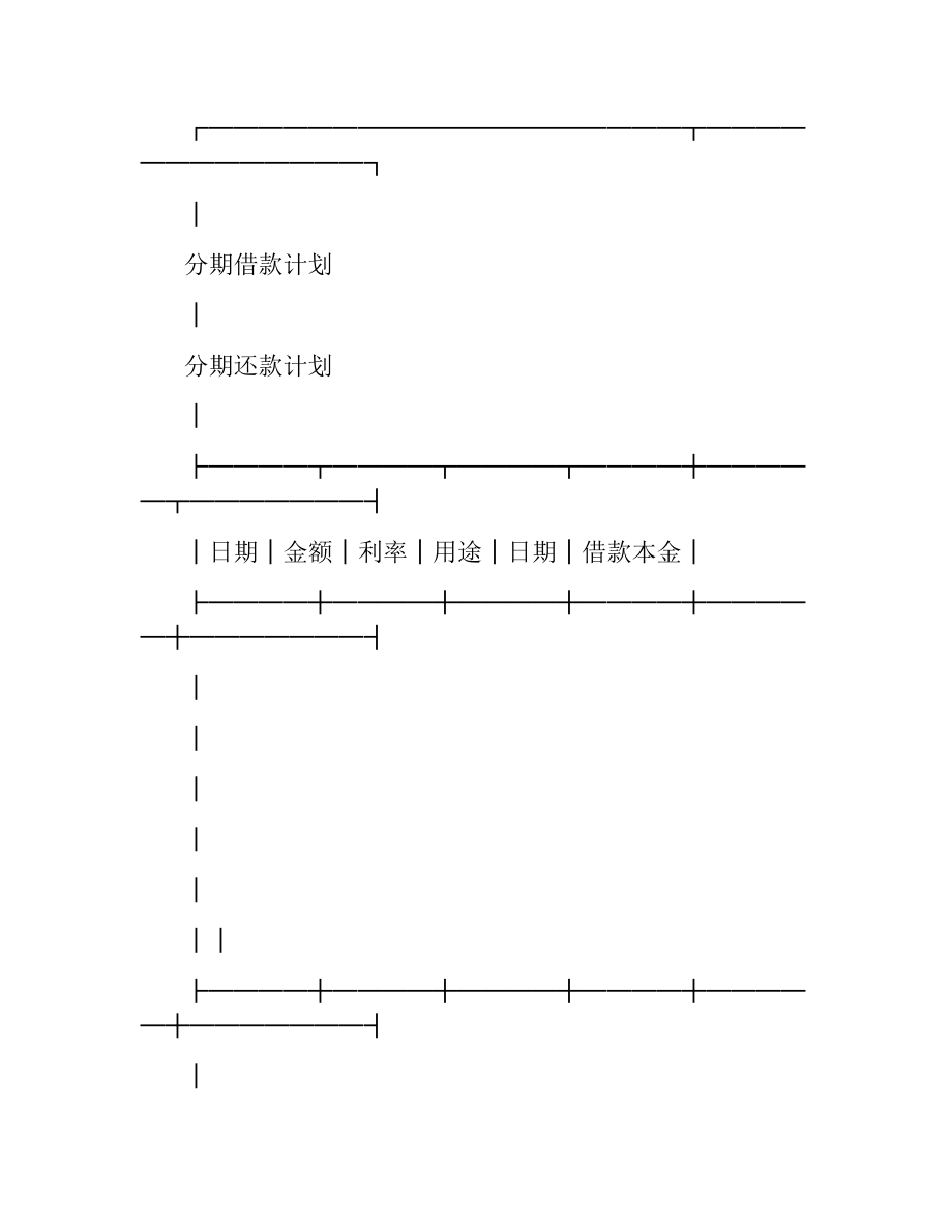 中国农业银行担保借款协议书模板.docx_第2页