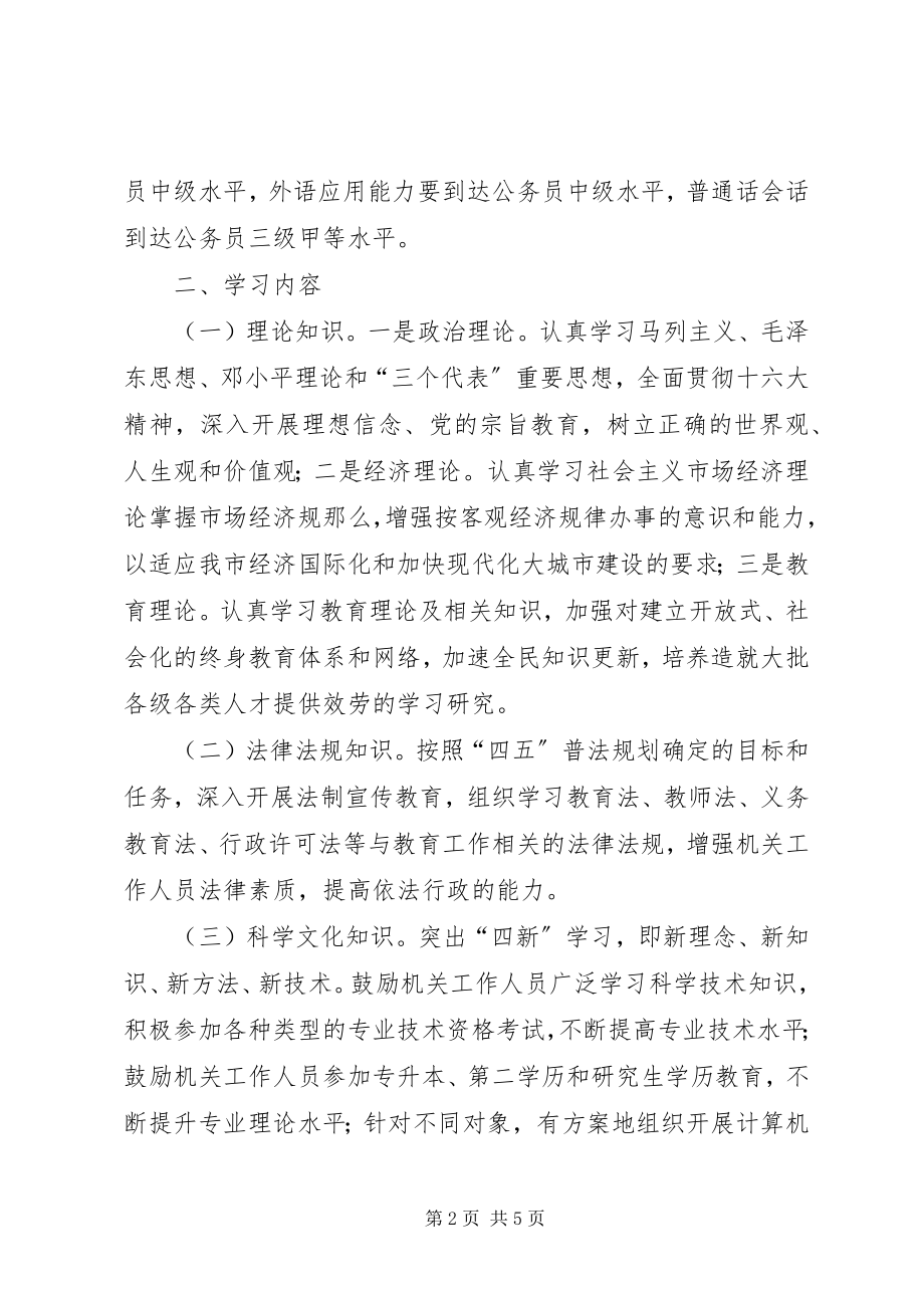 2023年教育工委、XX市教育局创建学习型机关实施意见.docx_第2页