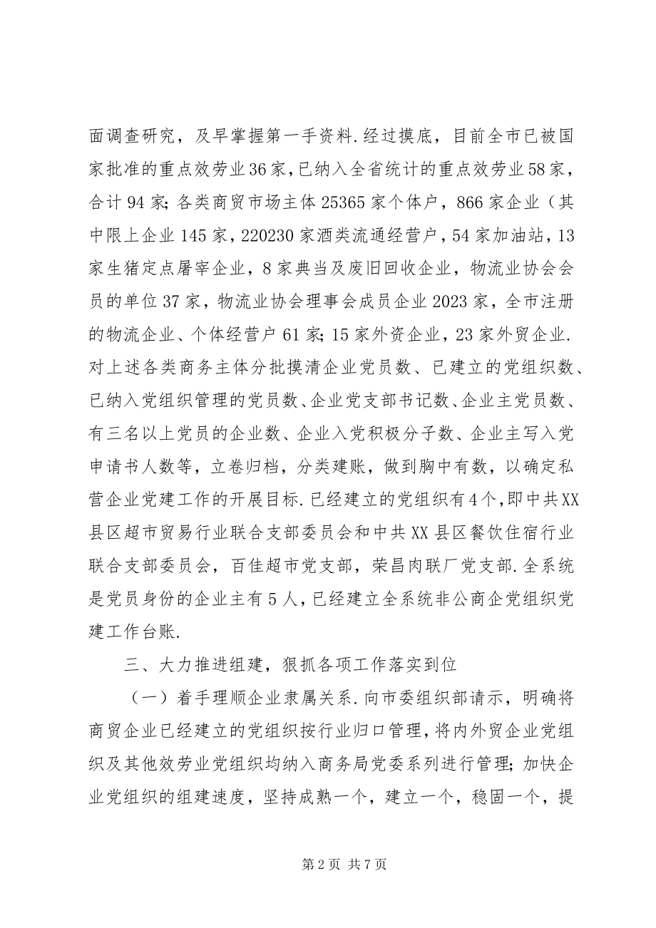 2023年市商务局非公企业党建工作总结.docx_第2页