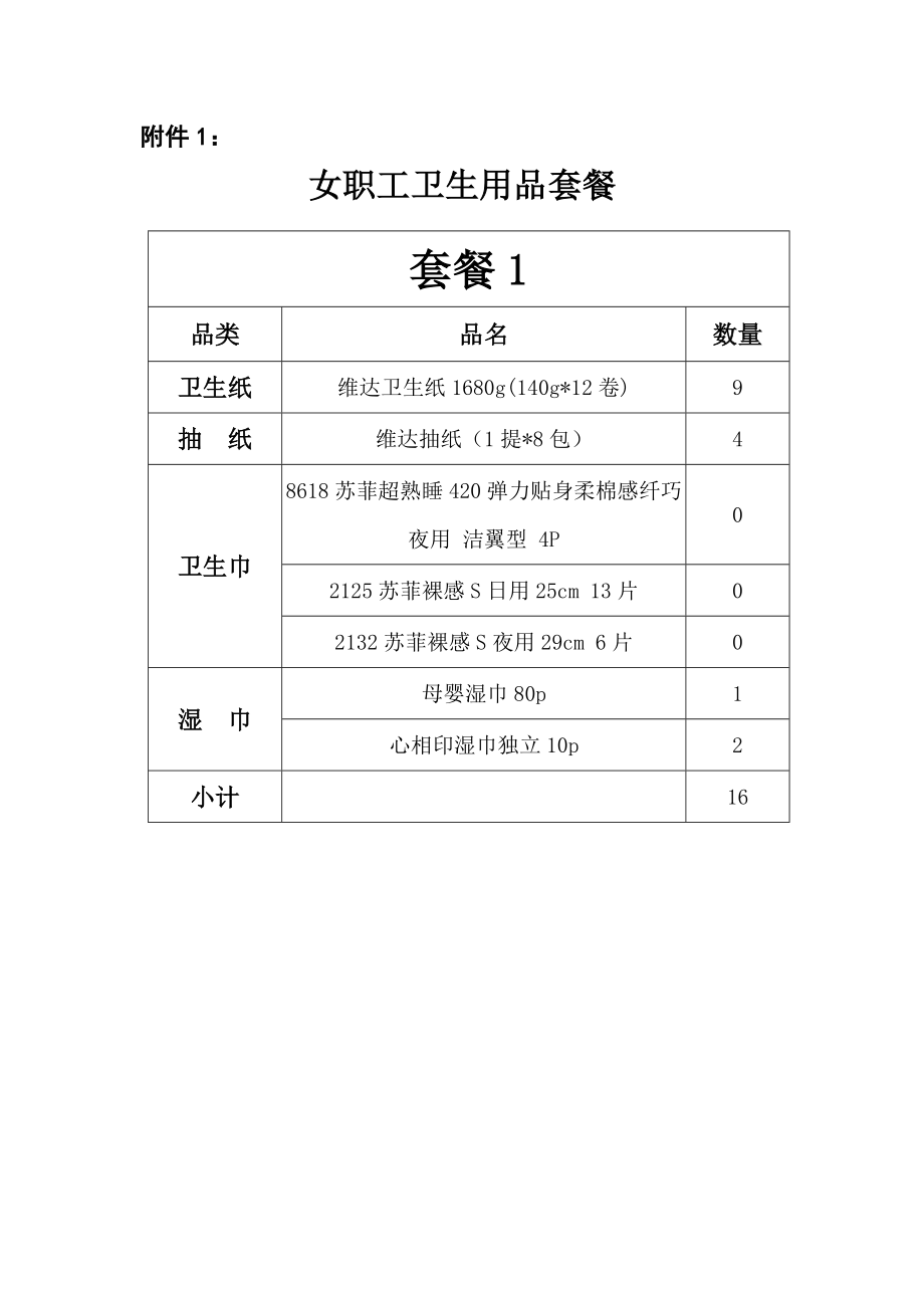 公司2021年“关爱女职工”系列活动通知.docx_第3页