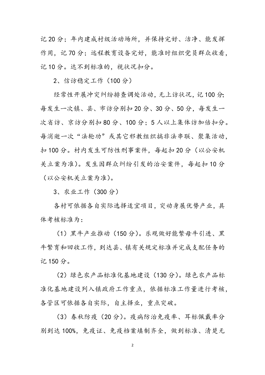 2023年村两委管理考核实施意见.docx_第2页