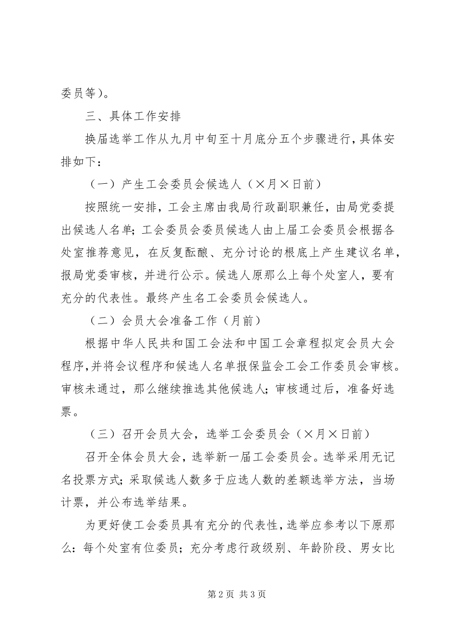 2023年某局工会委员会换届选举方案.docx_第2页