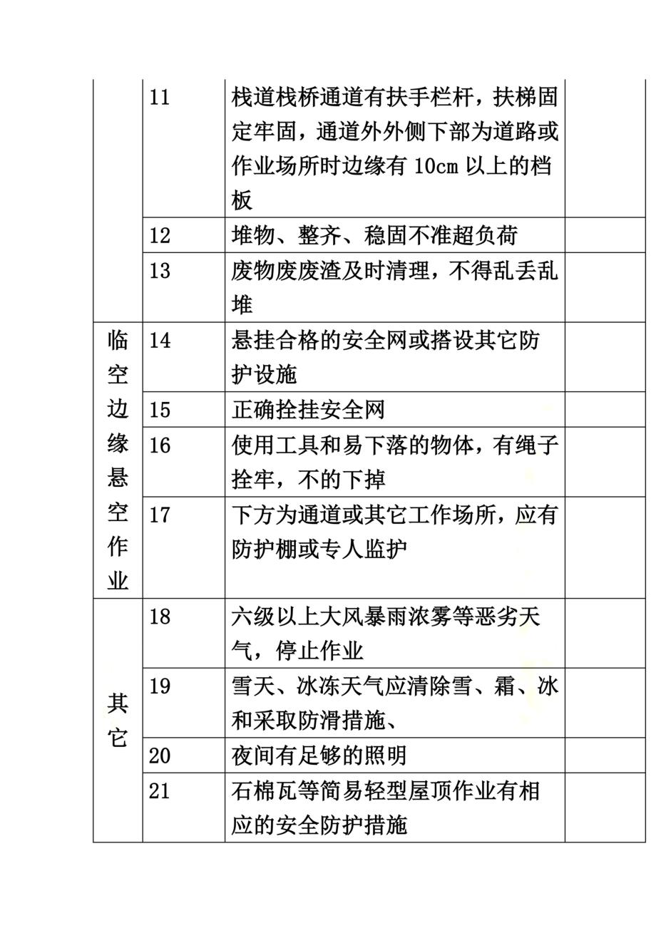 高处作业安全检查表.docx_第3页