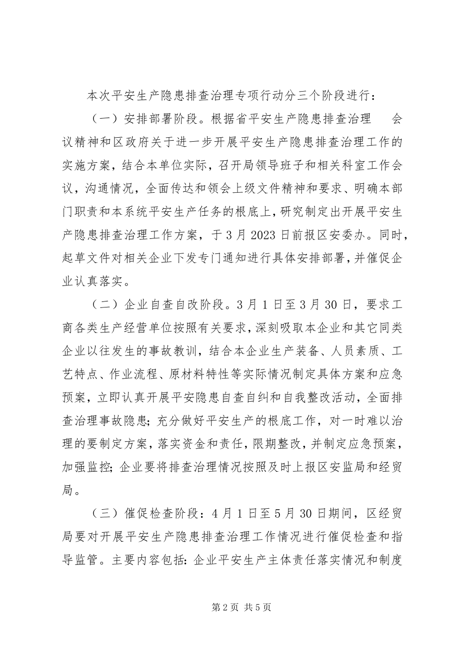 2023年经贸局安全生产隐患排查治理实施方案.docx_第2页