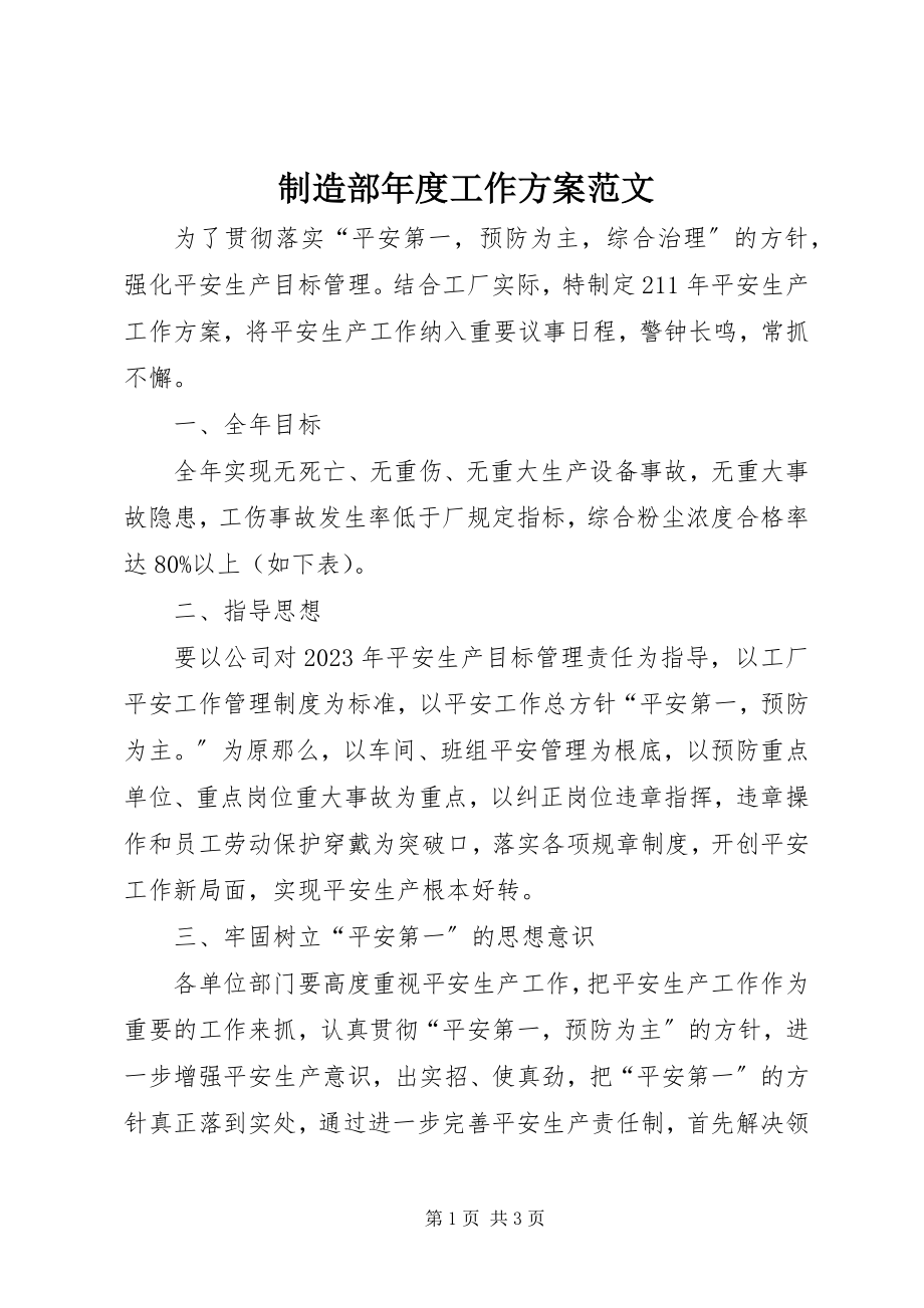 2023年制造部年度工作计划2.docx_第1页