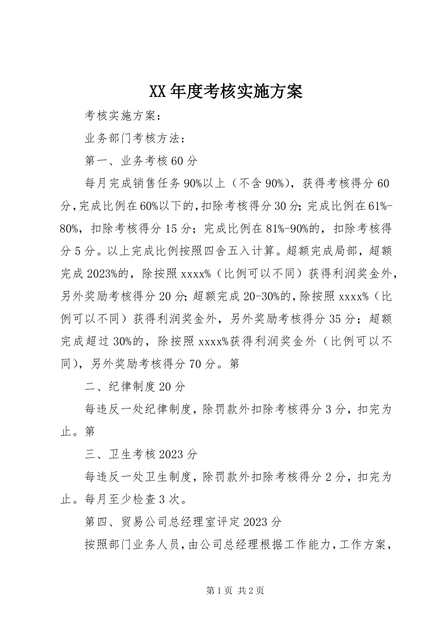 2023年考核实施方案.docx_第1页