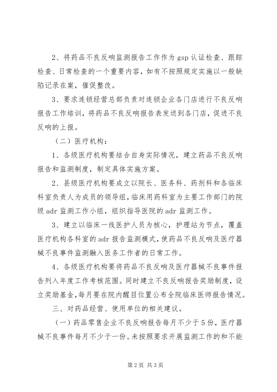 2023年区药监局药械安全性监测实施方案.docx_第2页