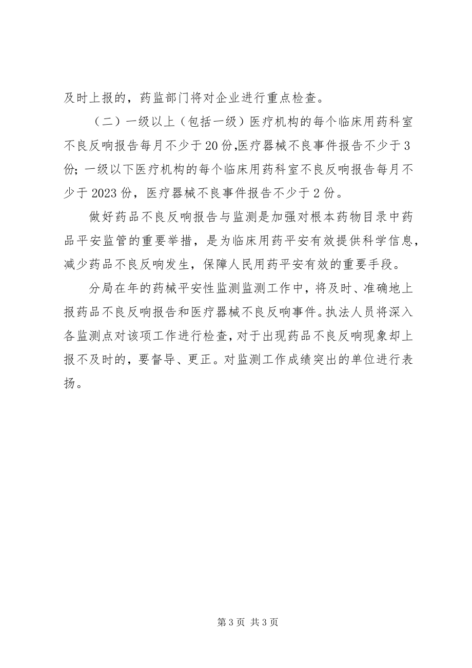 2023年区药监局药械安全性监测实施方案.docx_第3页