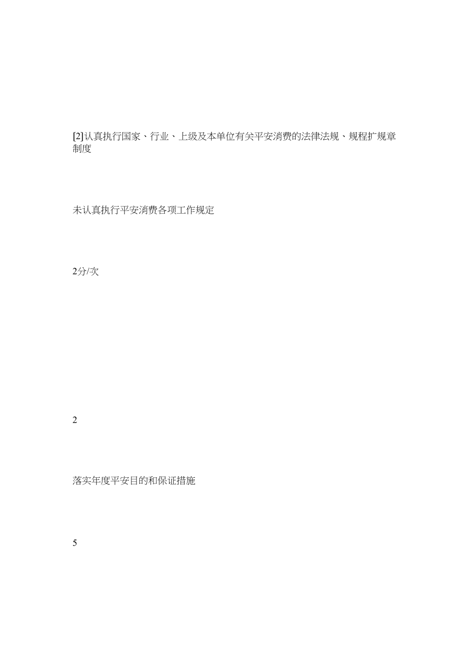 2023年运行副ۥ控制员安全职责.docx_第3页