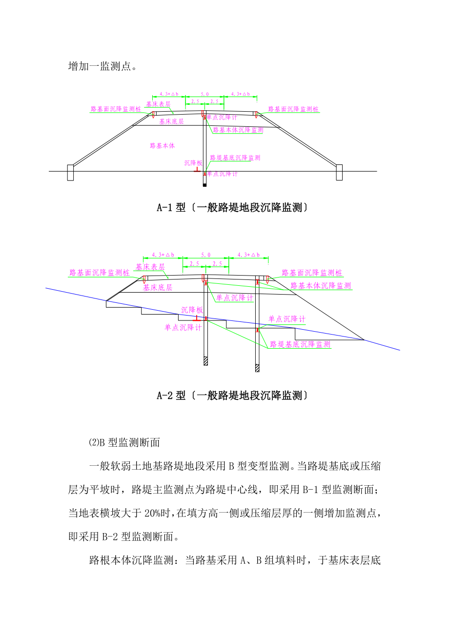 2023年路基变形监测作业指导书0.doc_第3页