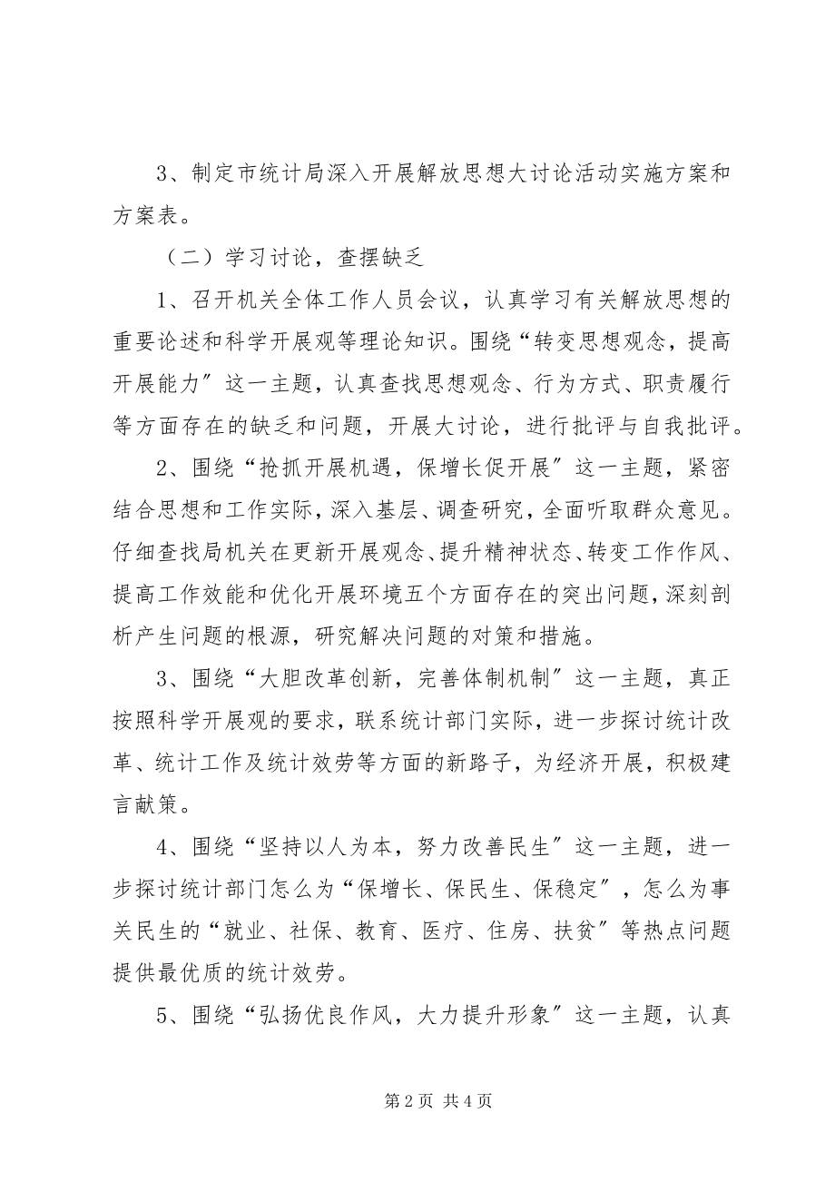 2023年统计局解放思想指导方案.docx_第2页