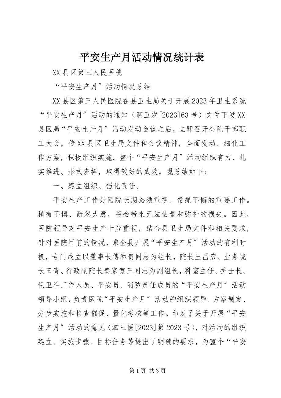 2023年安全生产月活动情况统计表新编.docx_第1页