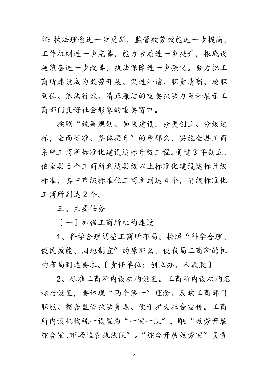 2023年工商所规范化建设活动方案范文.doc_第2页