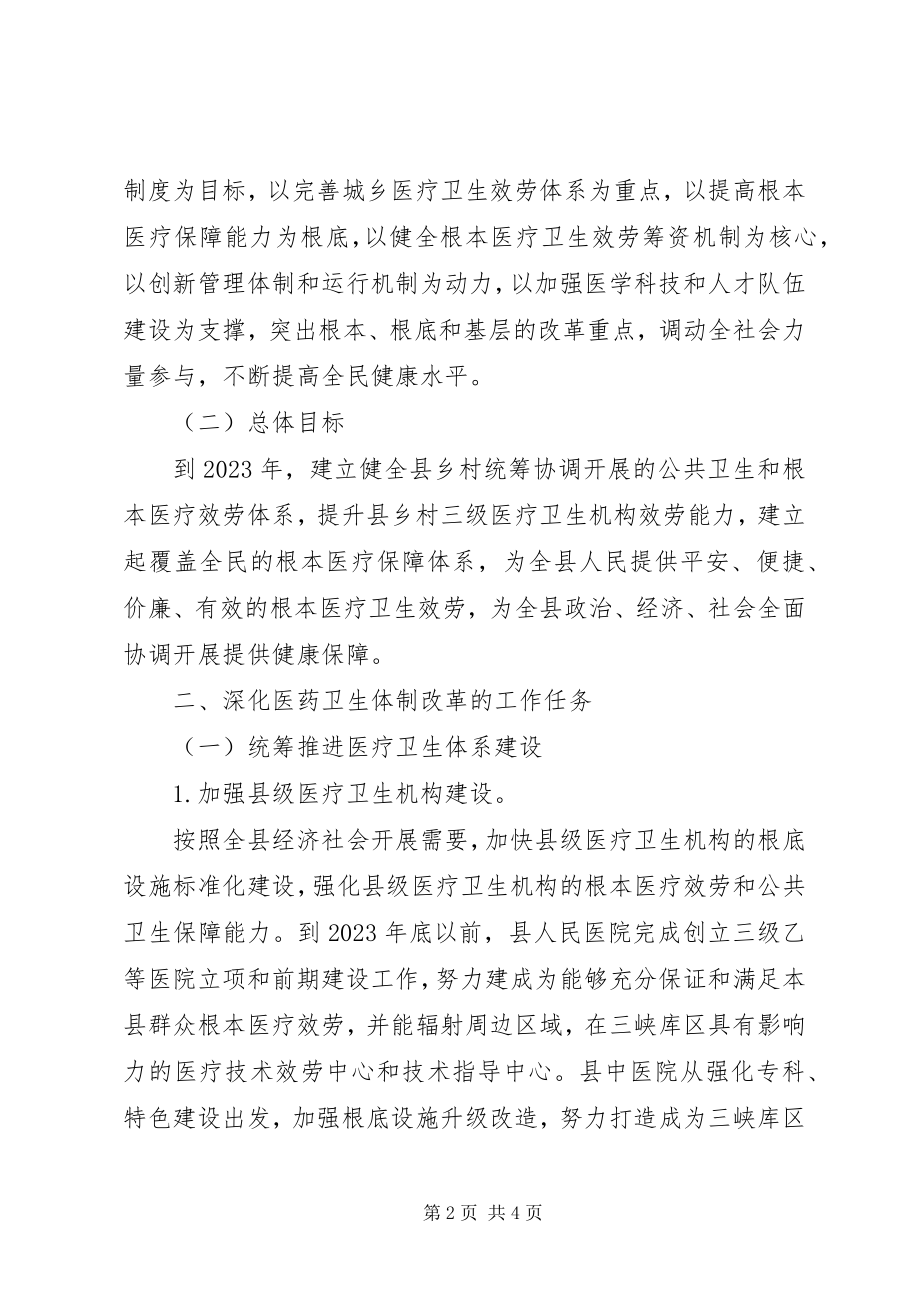 2023年县人民政府关于深化医药卫生体制改革的实施意见.docx_第2页