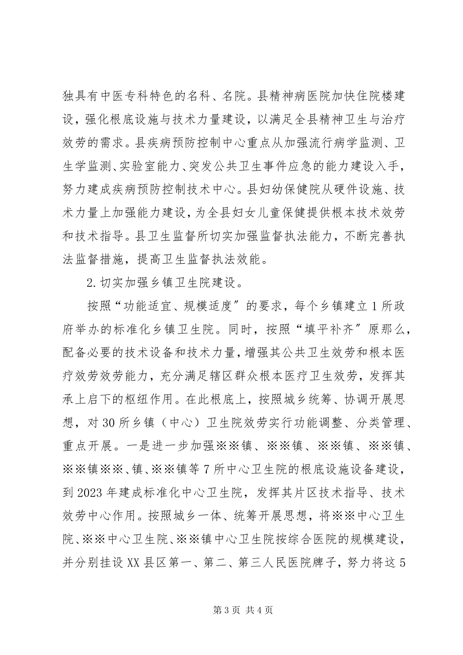 2023年县人民政府关于深化医药卫生体制改革的实施意见.docx_第3页