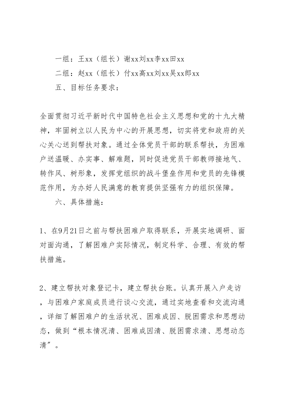 2023年万名党员联万户活动实施方案 2.doc_第2页