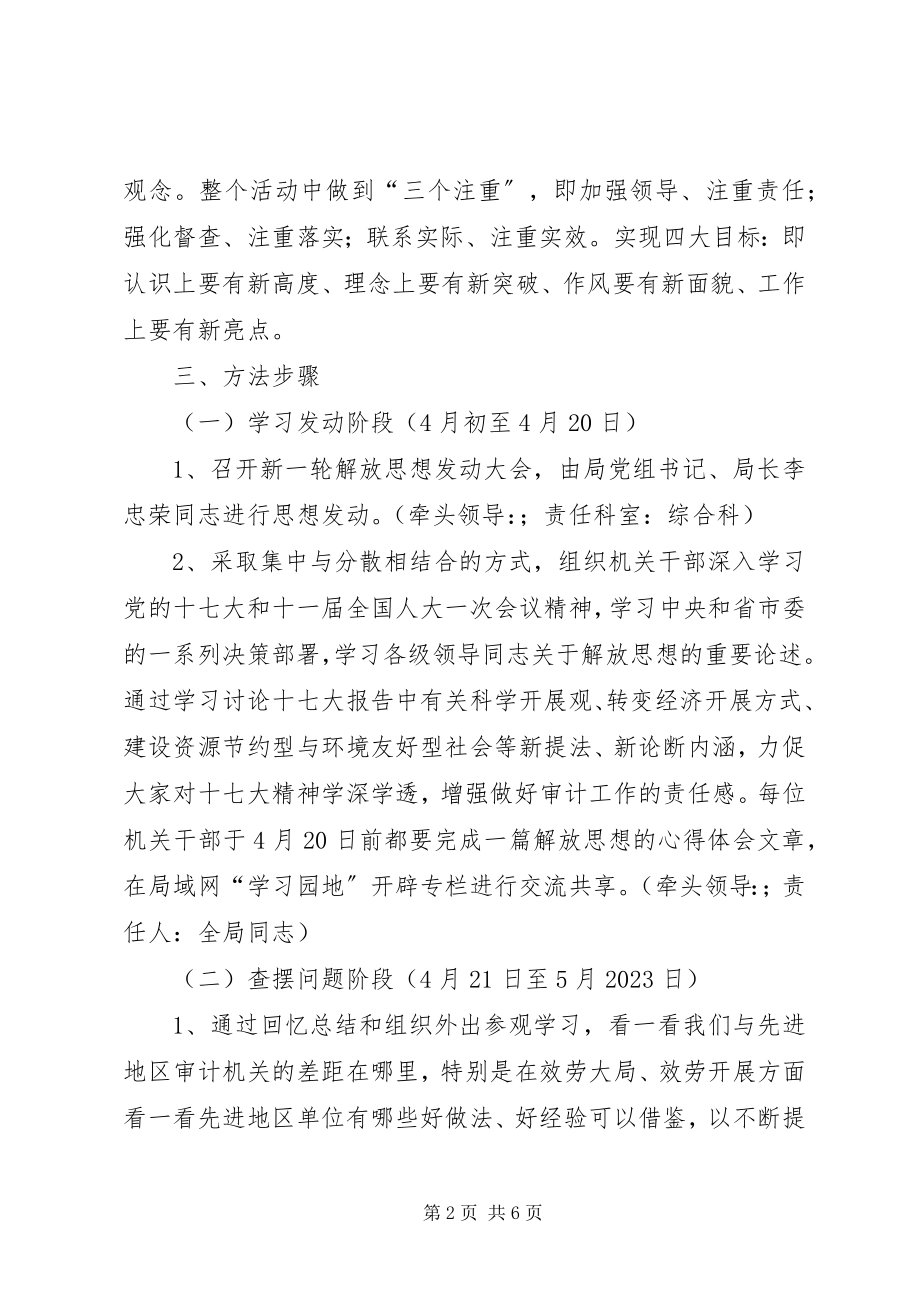 2023年市审计局新一轮解放思想活动的实施方案.docx_第2页