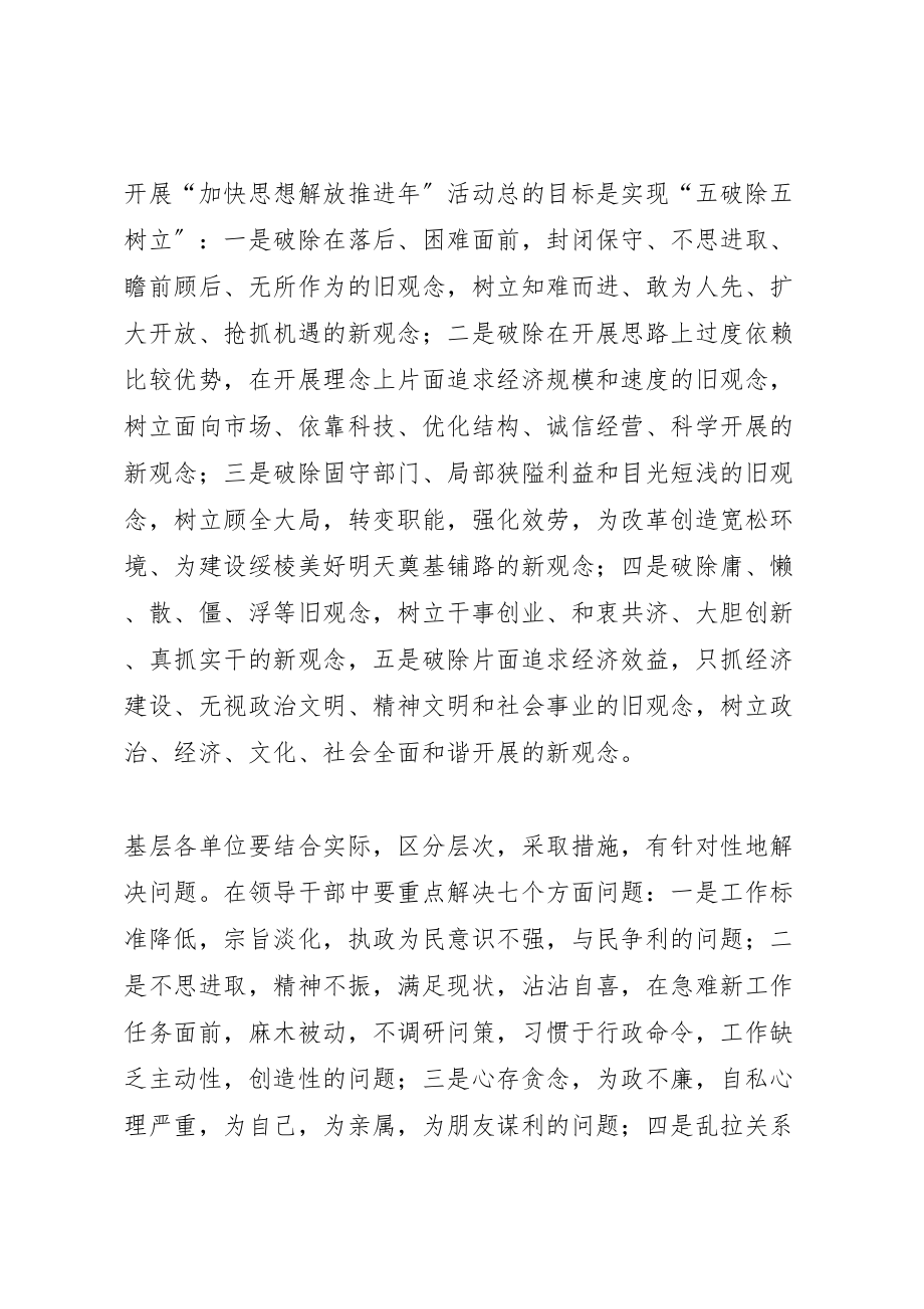 2023年加快思想解放推进年活动实施方案.doc_第2页