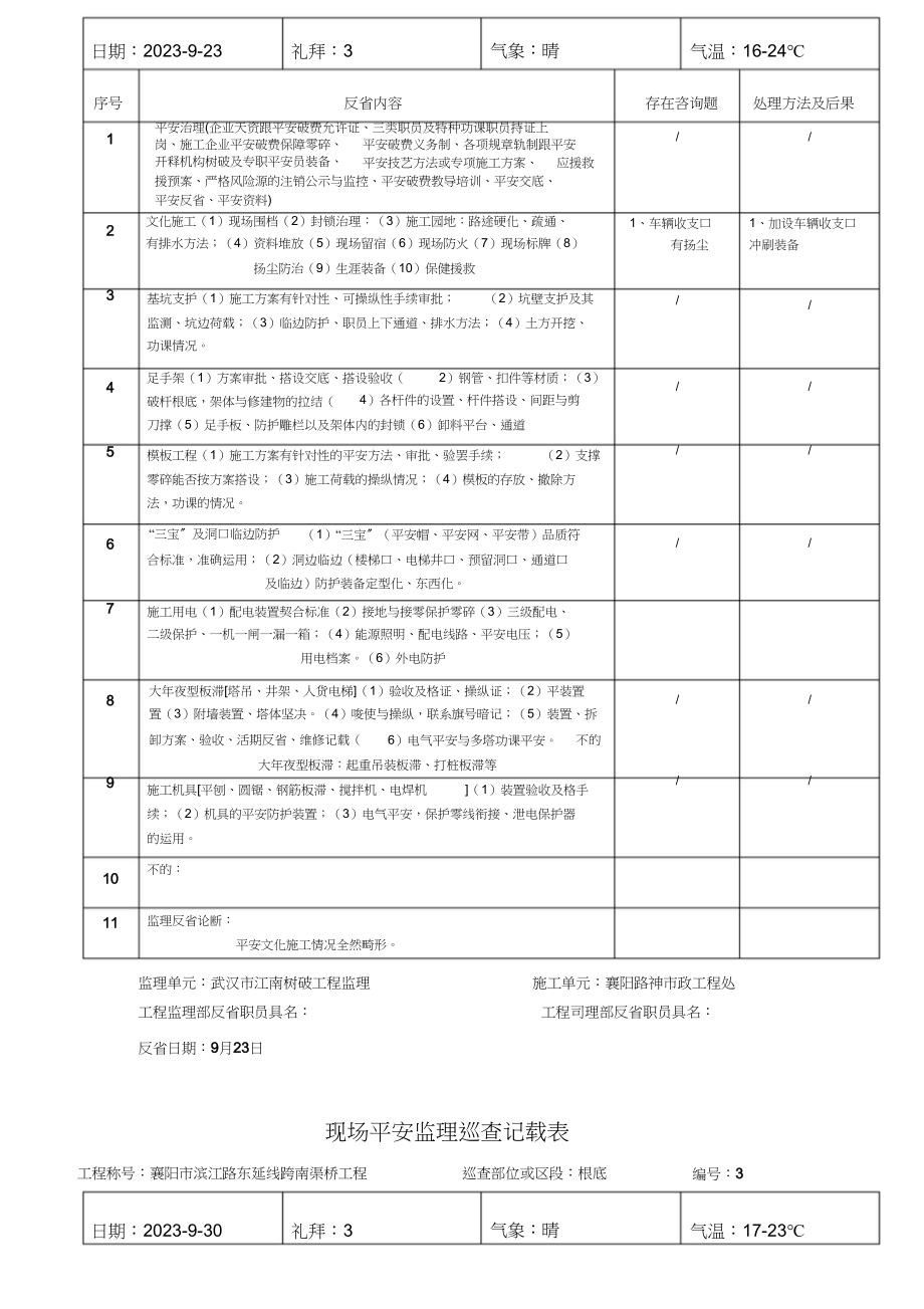 2023年现场安全监理巡视记录表.docx_第2页