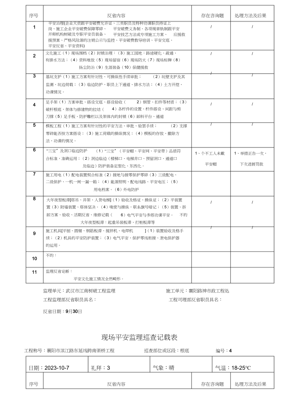 2023年现场安全监理巡视记录表.docx_第3页