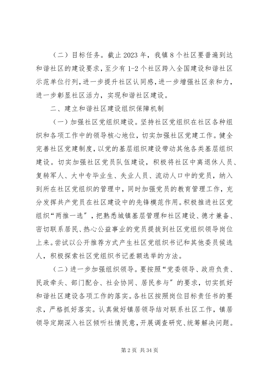 2023年镇关于加快推进和谐社区建设的实施意见5篇.docx_第2页