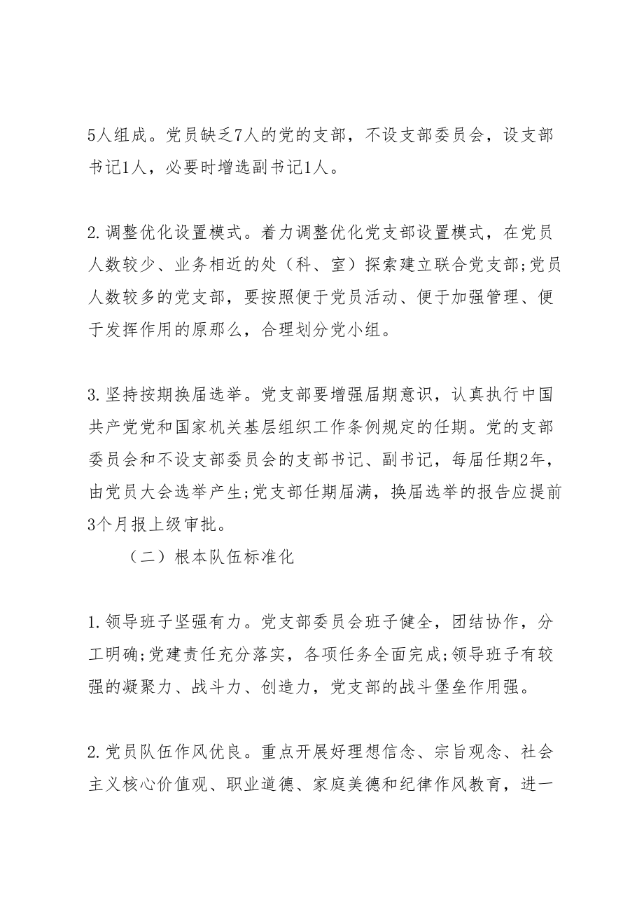 2023年党支部规范化建设实施方案 .doc_第2页