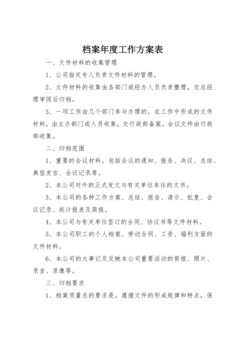 2023年档案年度工作计划表新编.docx_第1页