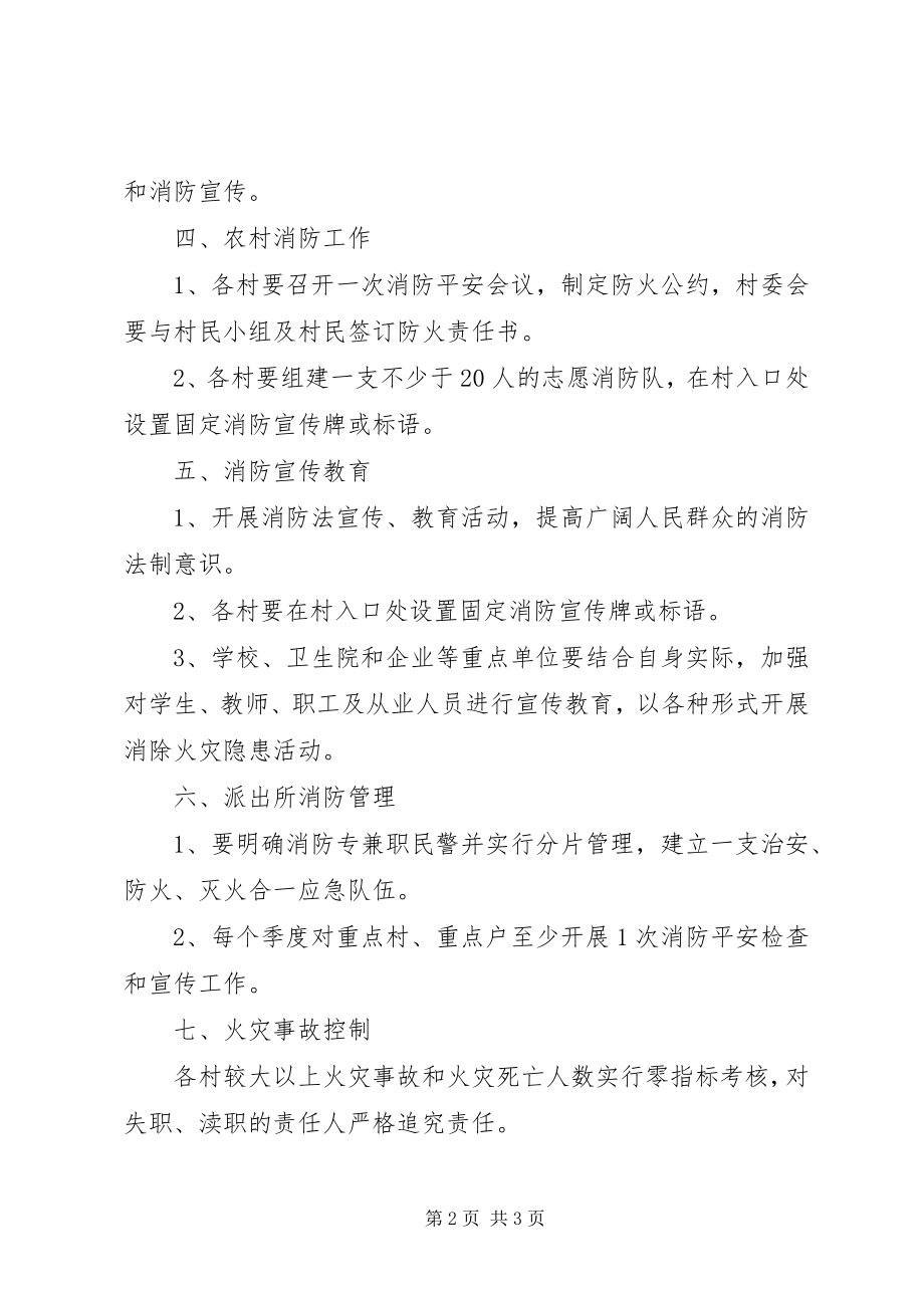 2023年消防安全生产责任书合集2.docx_第2页