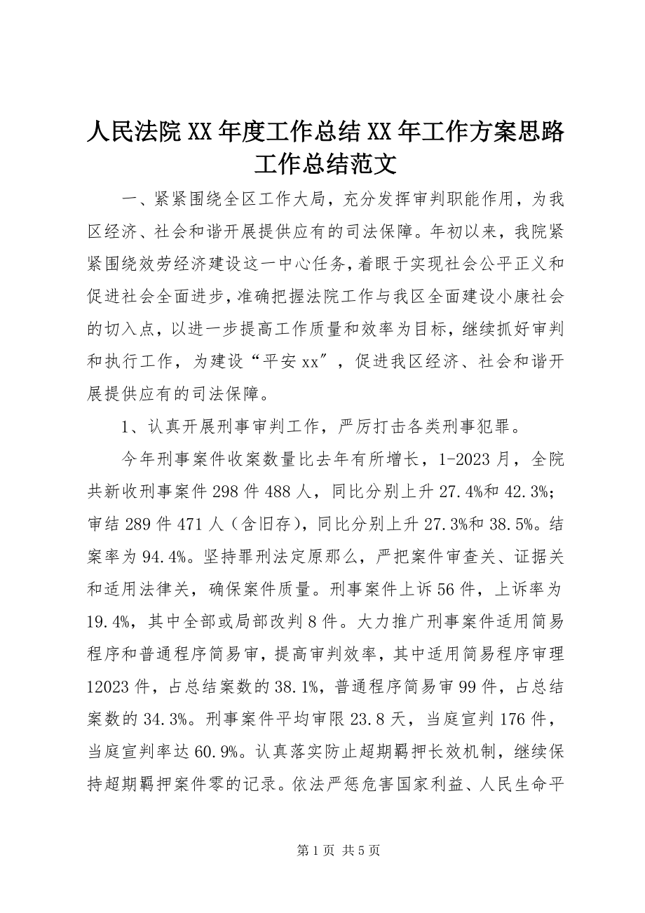 2023年人民法院度工作总结工作计划思路工作总结.docx_第1页