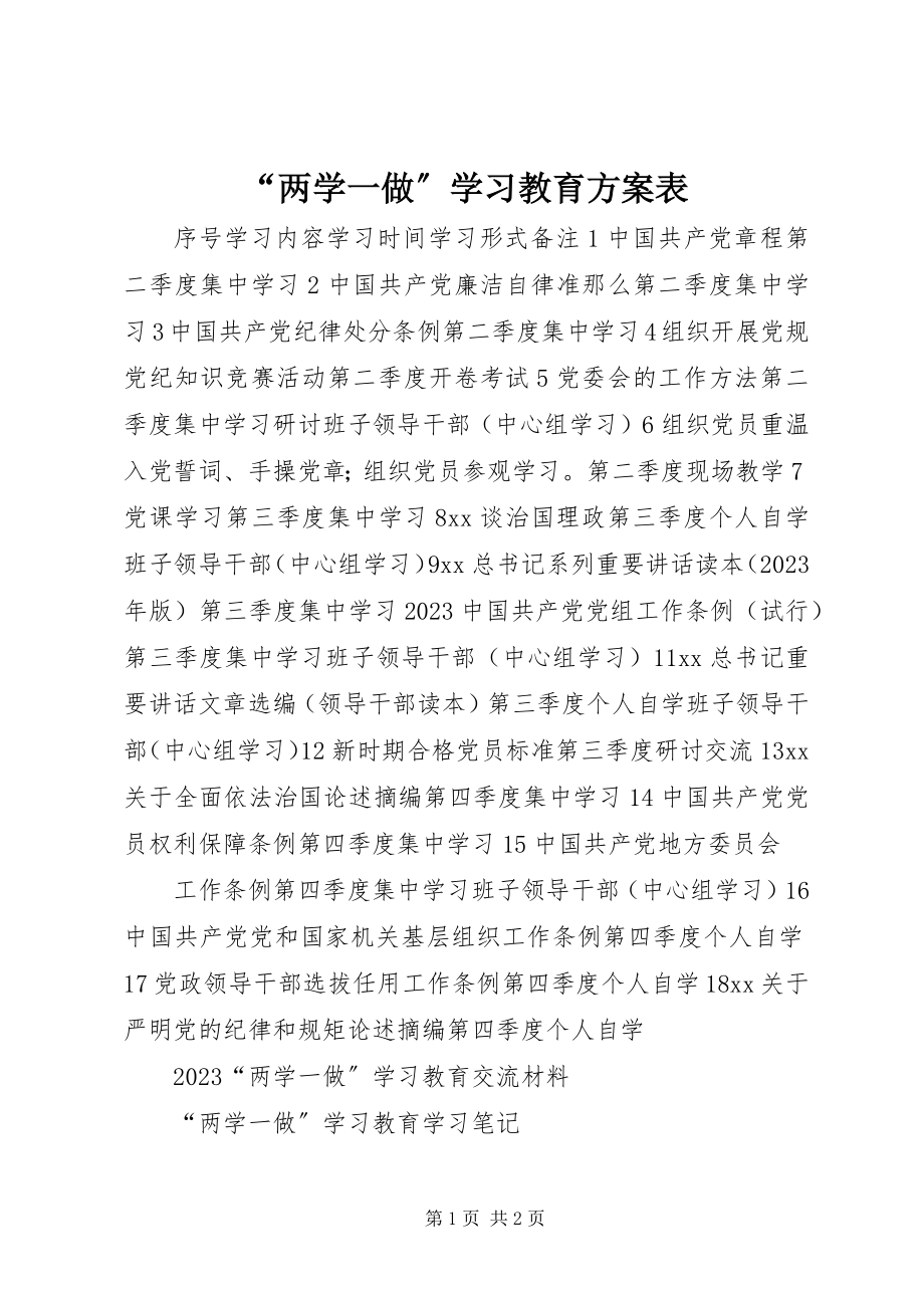 2023年“两学一做”学习教育计划表新编.docx_第1页