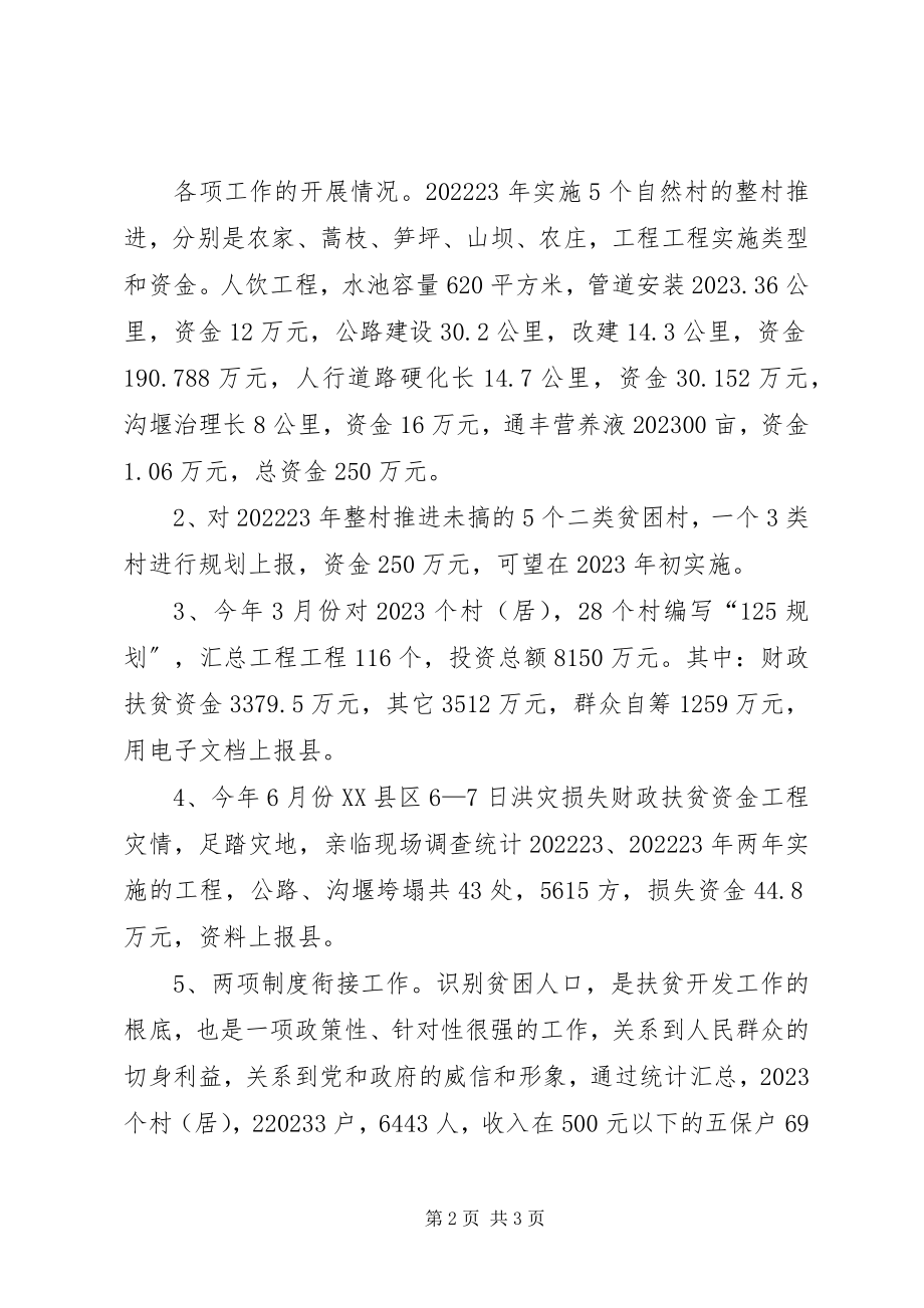 2023年扶贫站述职述廉小结.docx_第2页