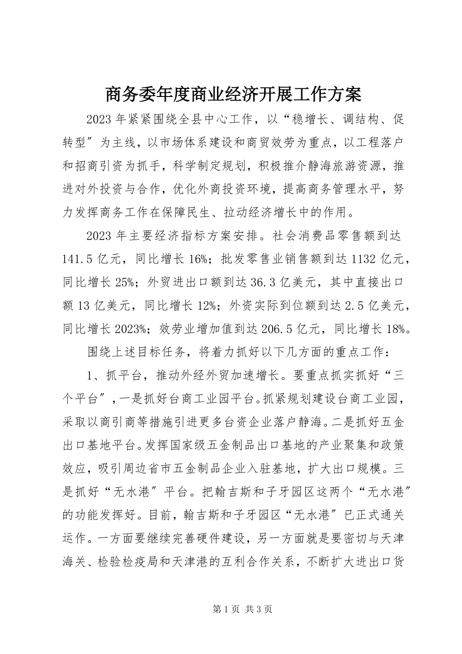 2023年商务委年度商业经济发展工作计划.docx_第1页