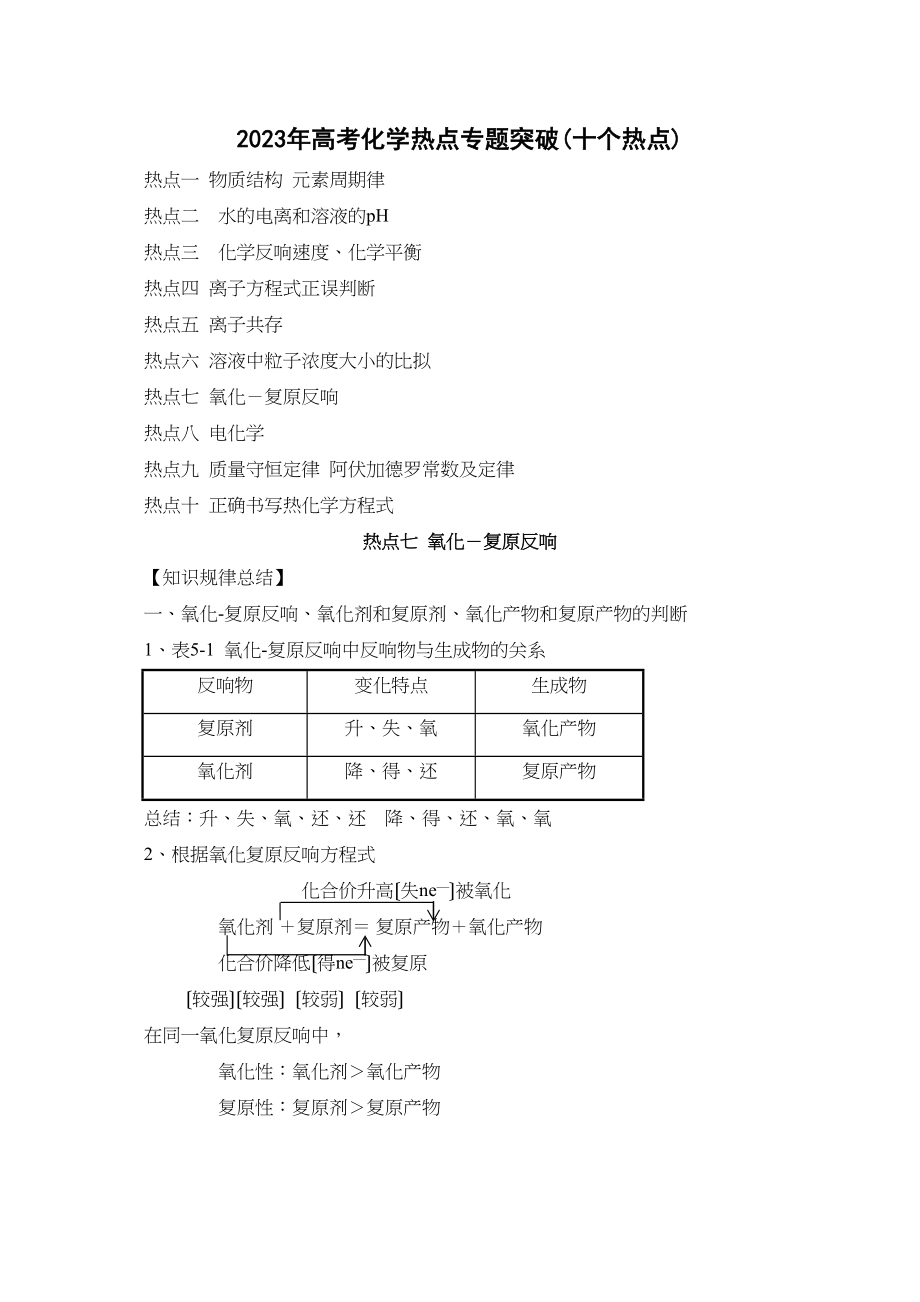 2023年高考化学热点专题（热点七）高中化学.docx_第1页