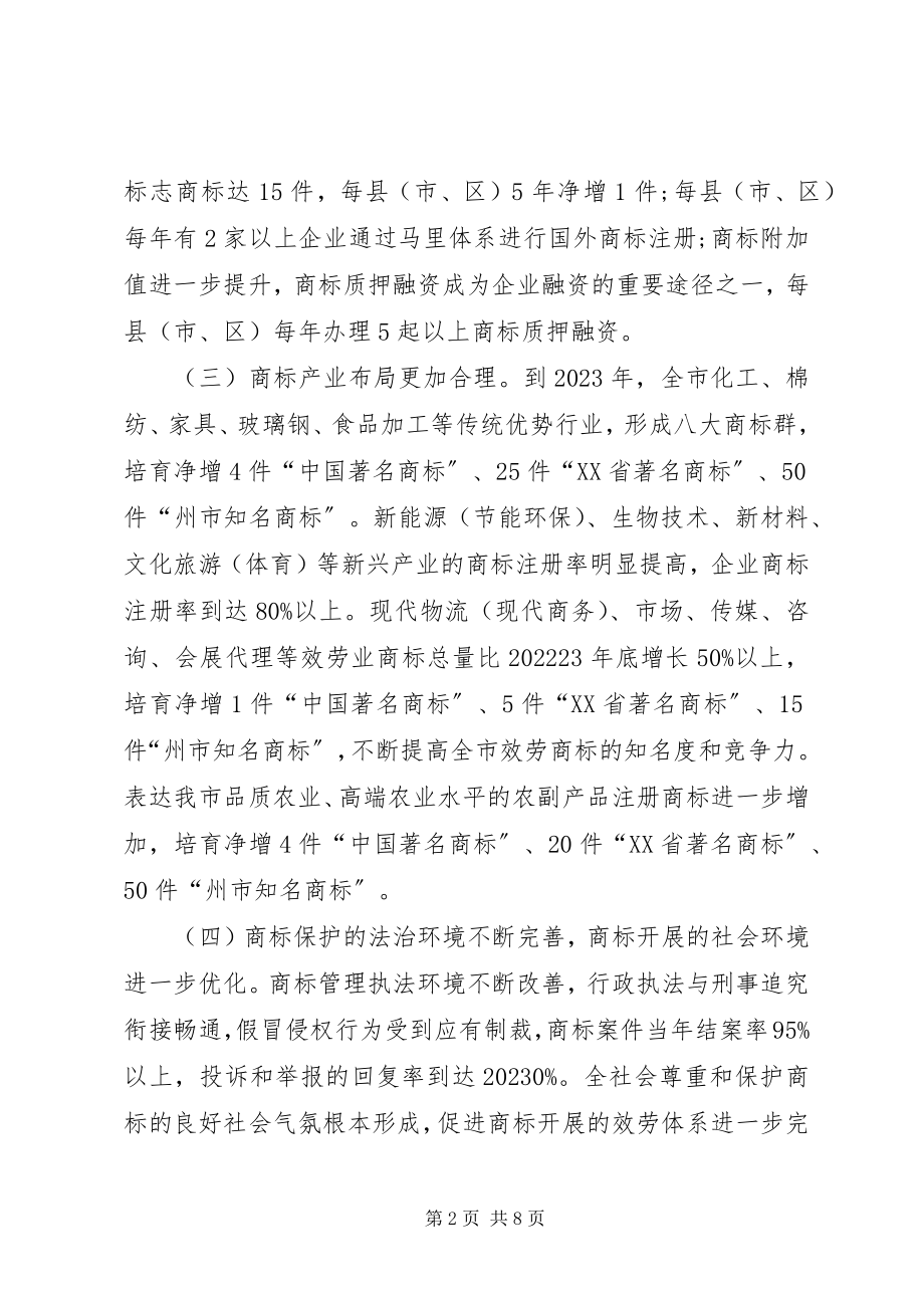 2023年全市商标战略指导意见.docx_第2页