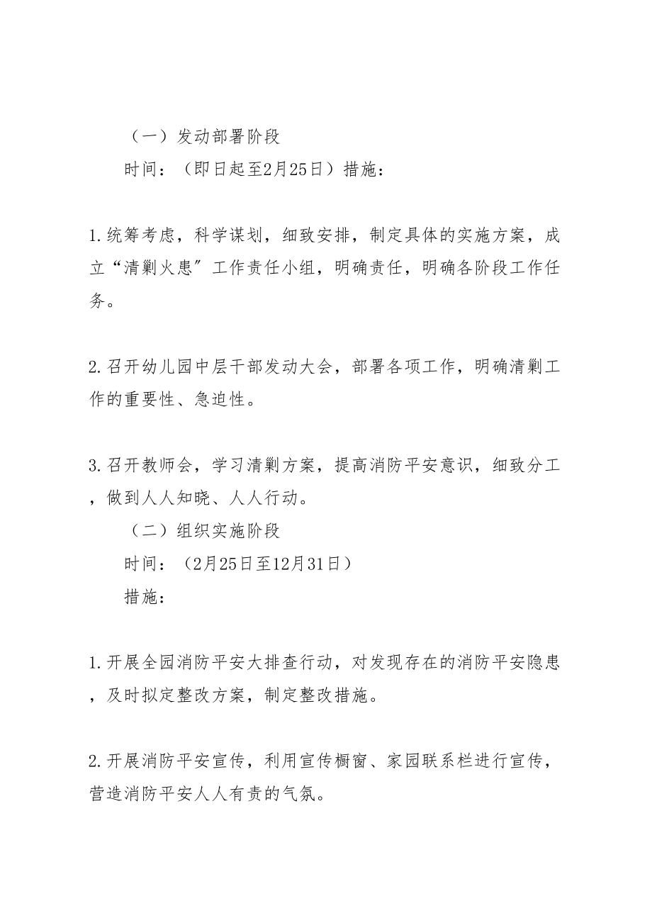 2023年学校清剿火患战役活动实施方案.doc_第3页