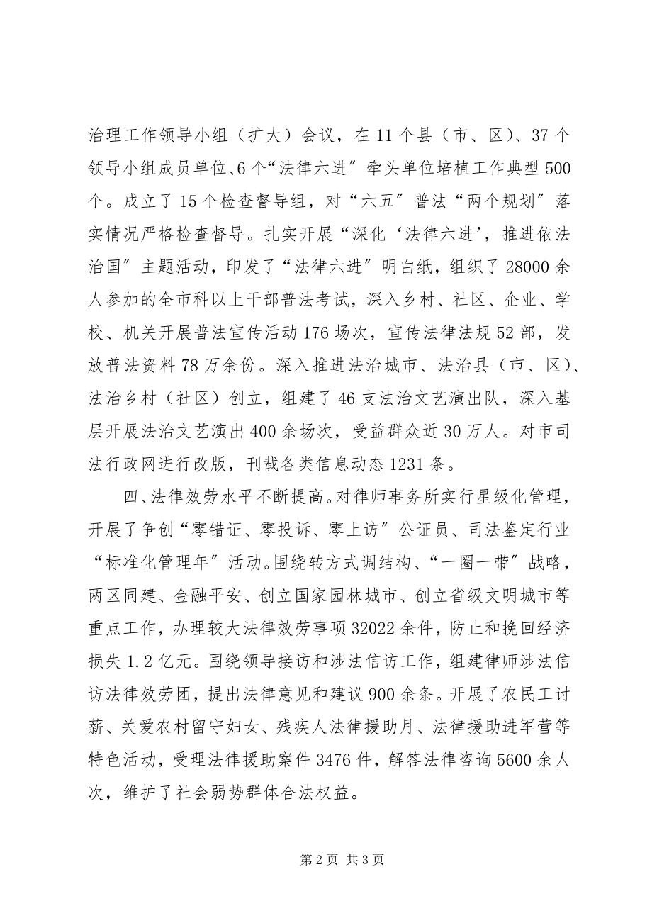 2023年市司法局年度工作总结.docx_第2页