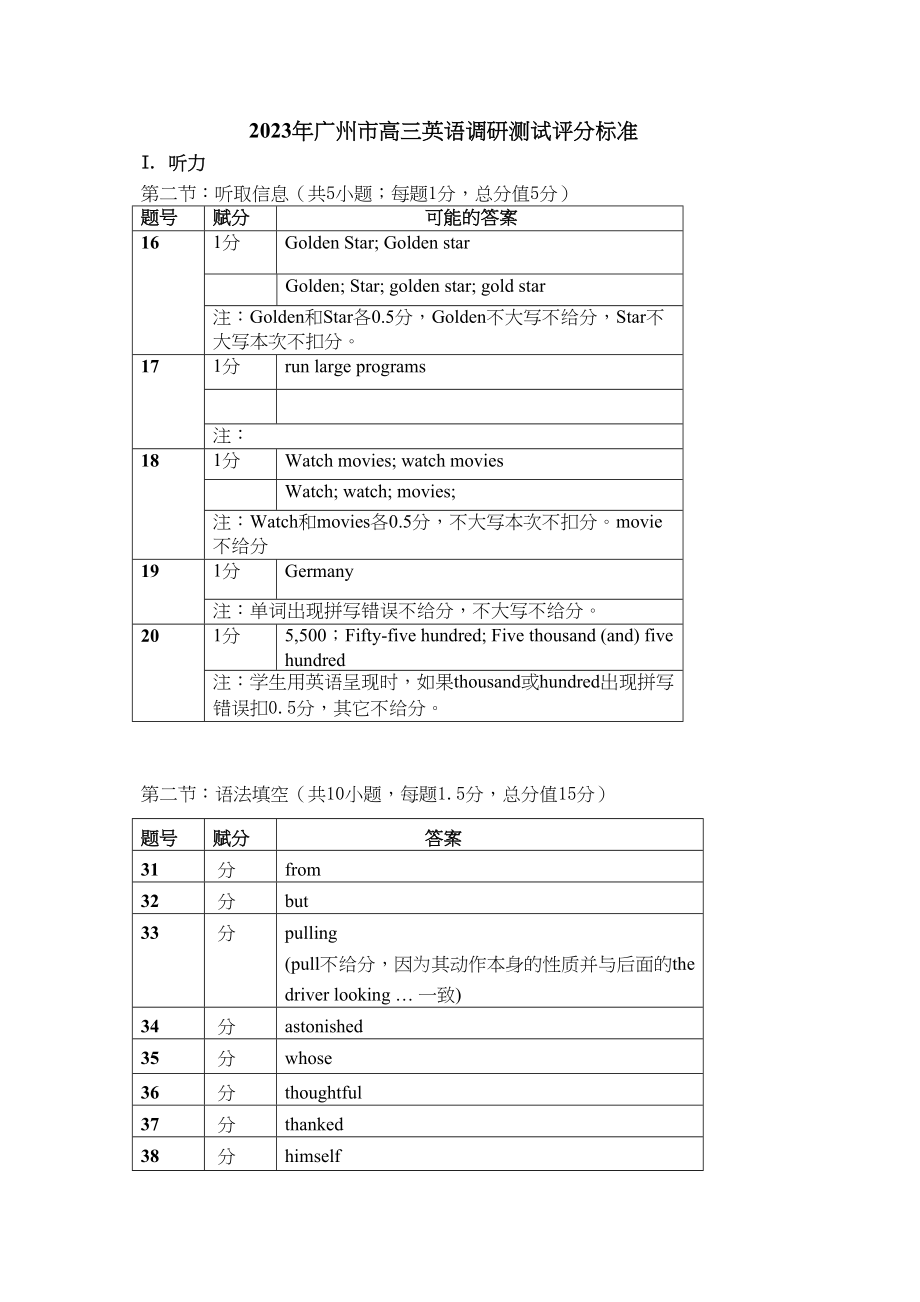 2023年广州市调研英语试题及答案2.docx_第1页