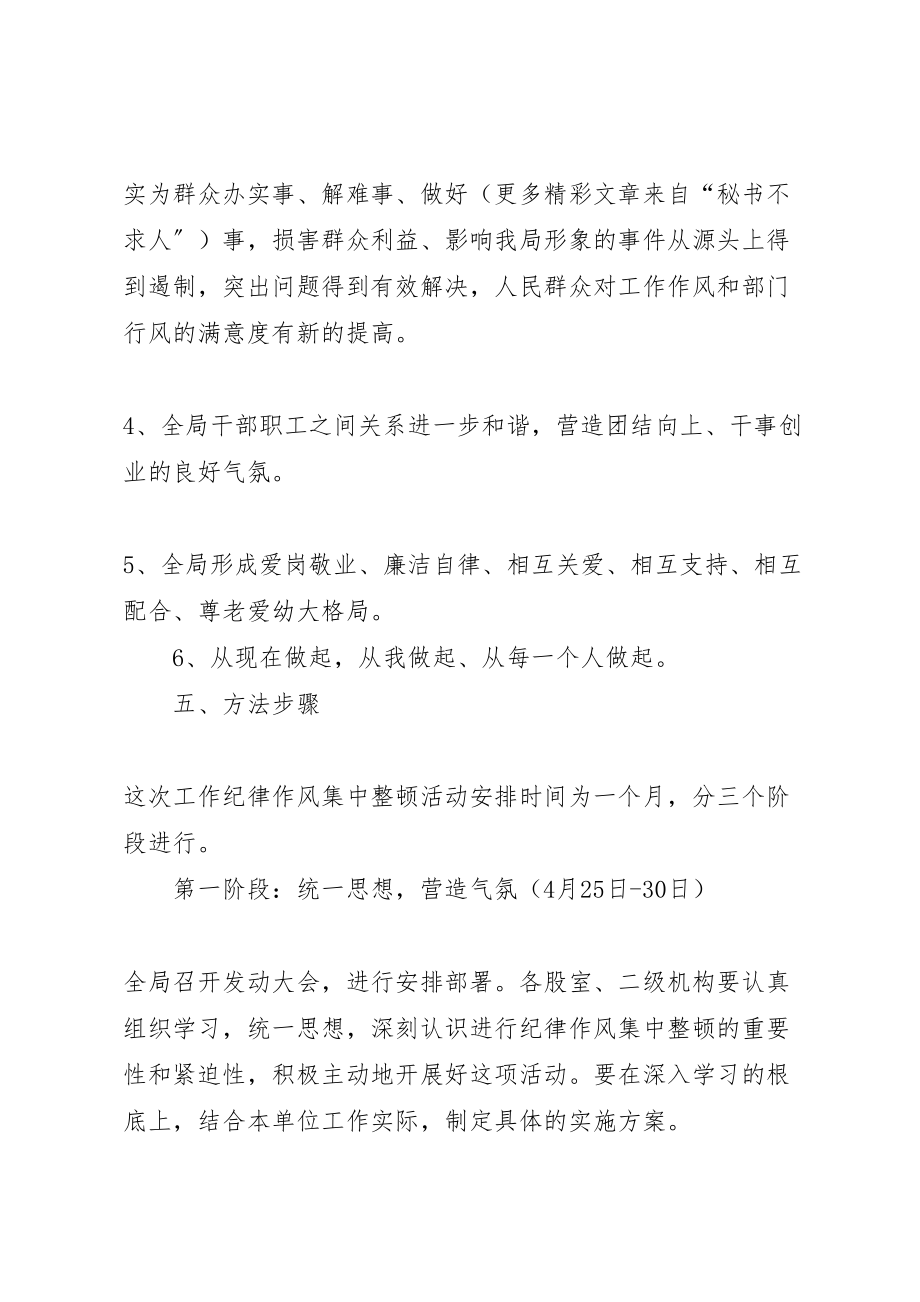 2023年县劳动保障局工作纪律作风集中整顿活动方案 .doc_第3页