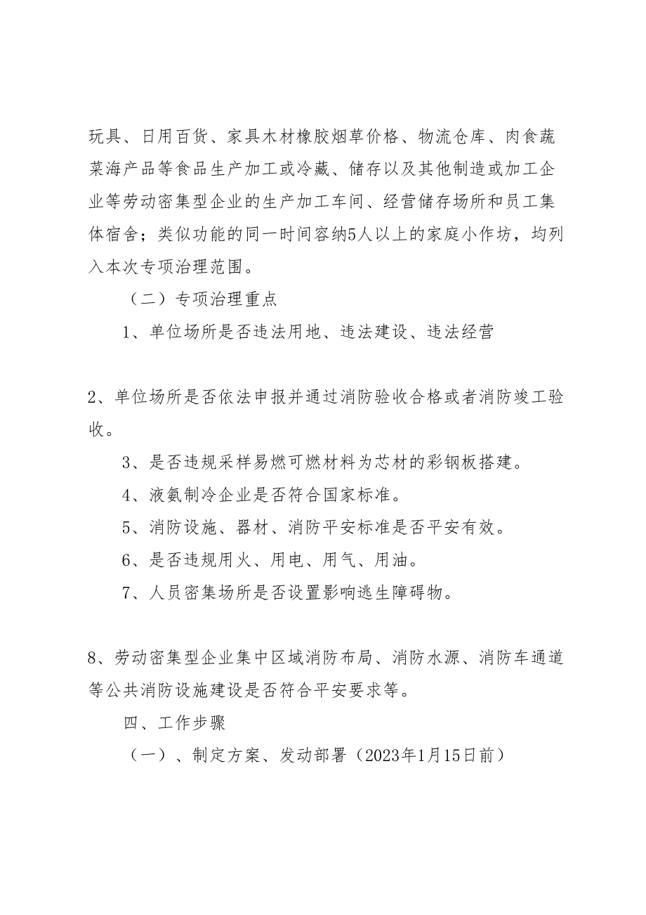 2023年劳动密集型企业消防安全专项整治方案.doc_第2页