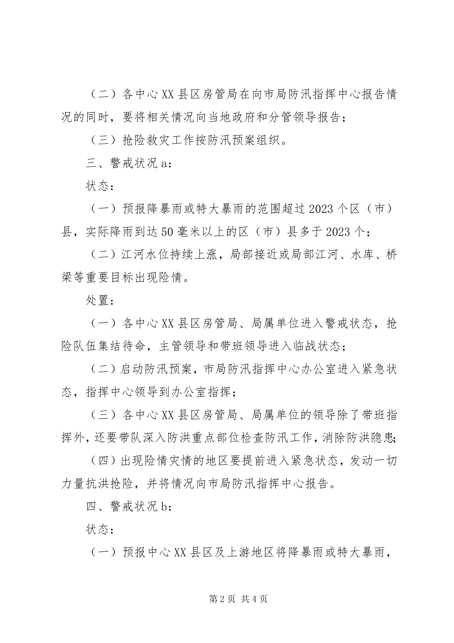 2023年市城乡房产管理局防汛应急预案.docx_第2页