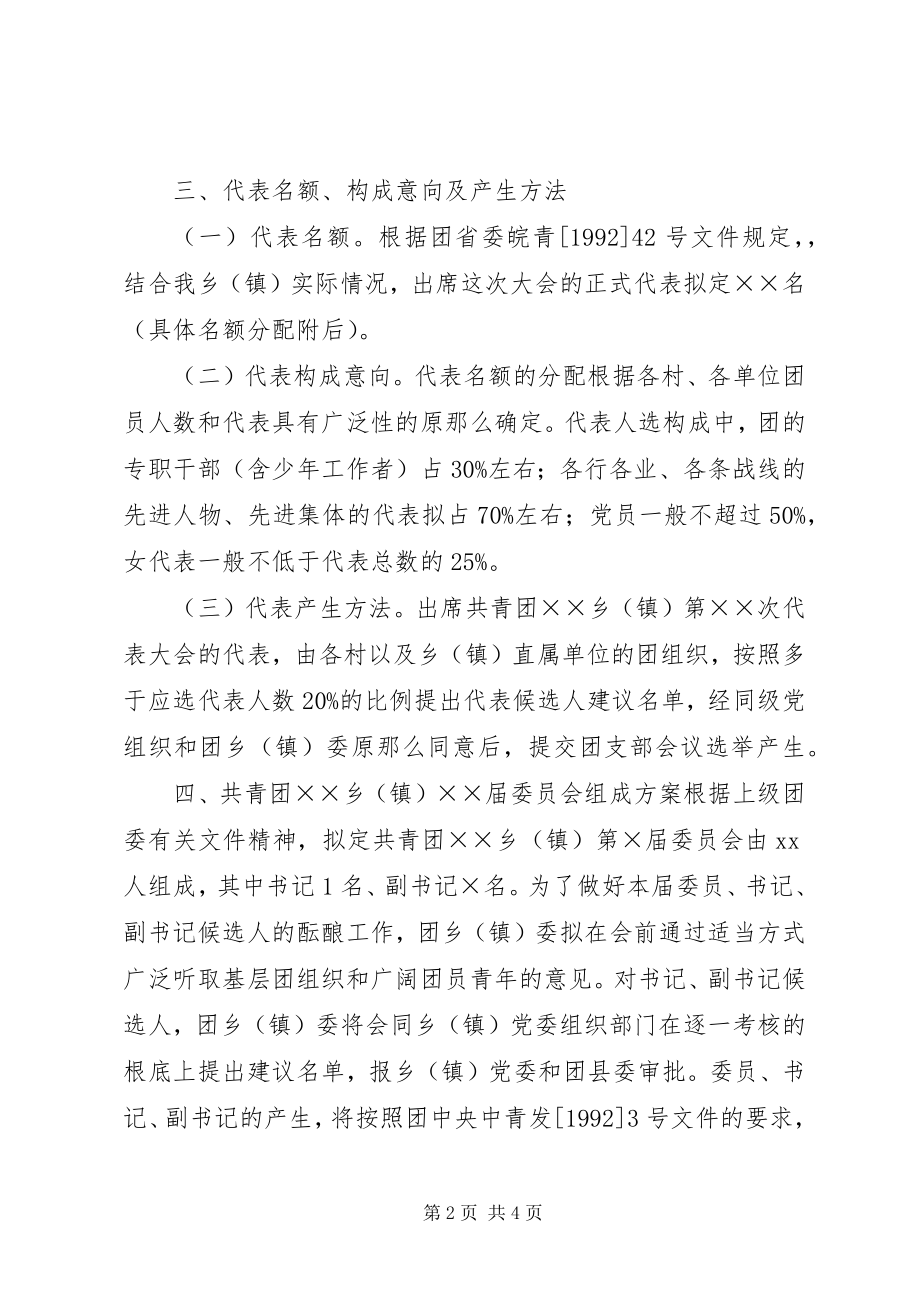 2023年召开会议的请示报党委.docx_第2页